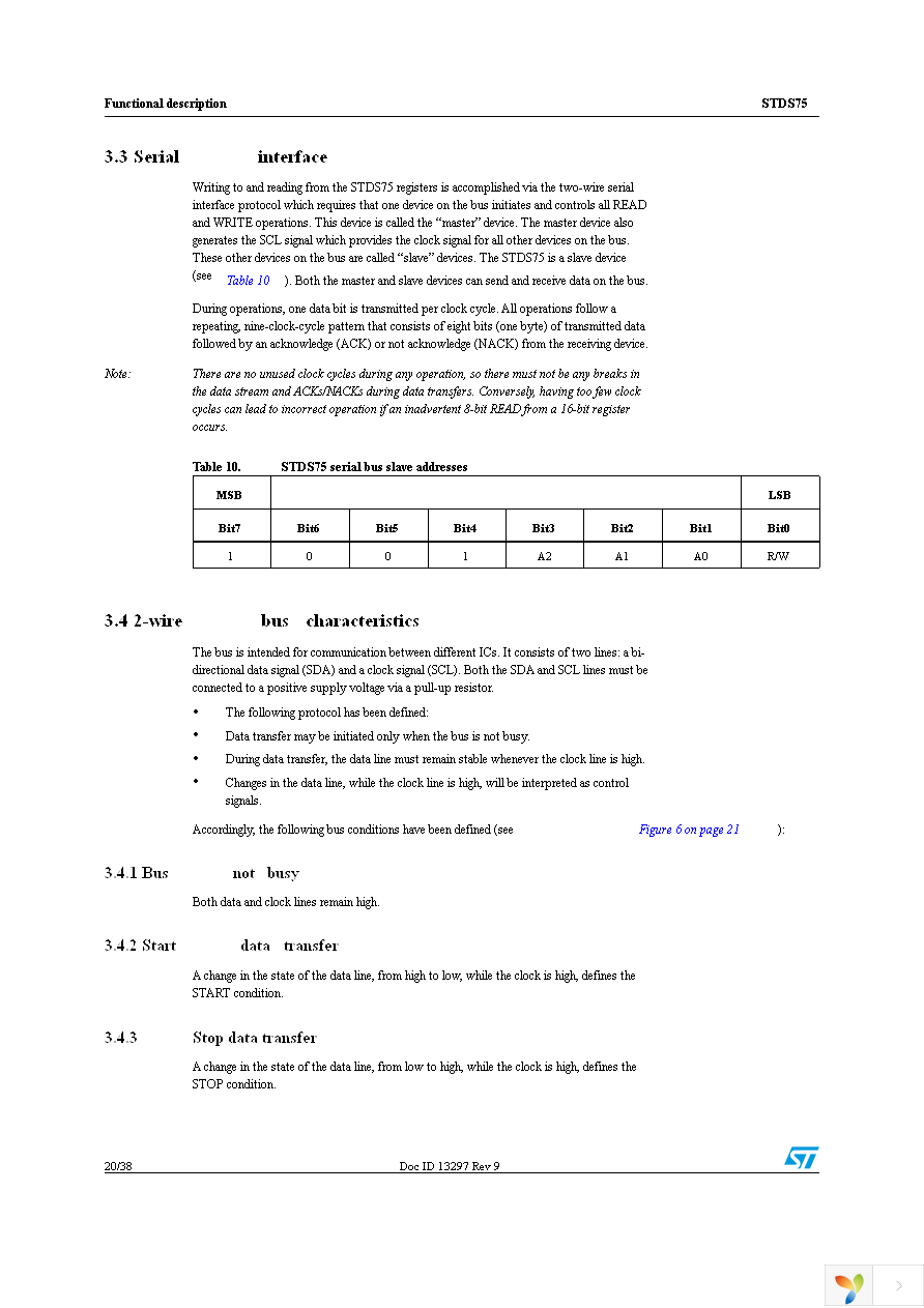 STDS75DS2F Page 20