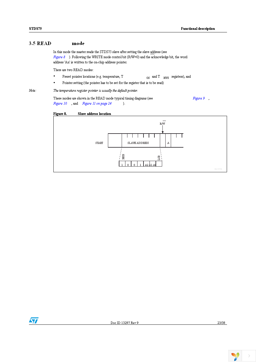 STDS75DS2F Page 23