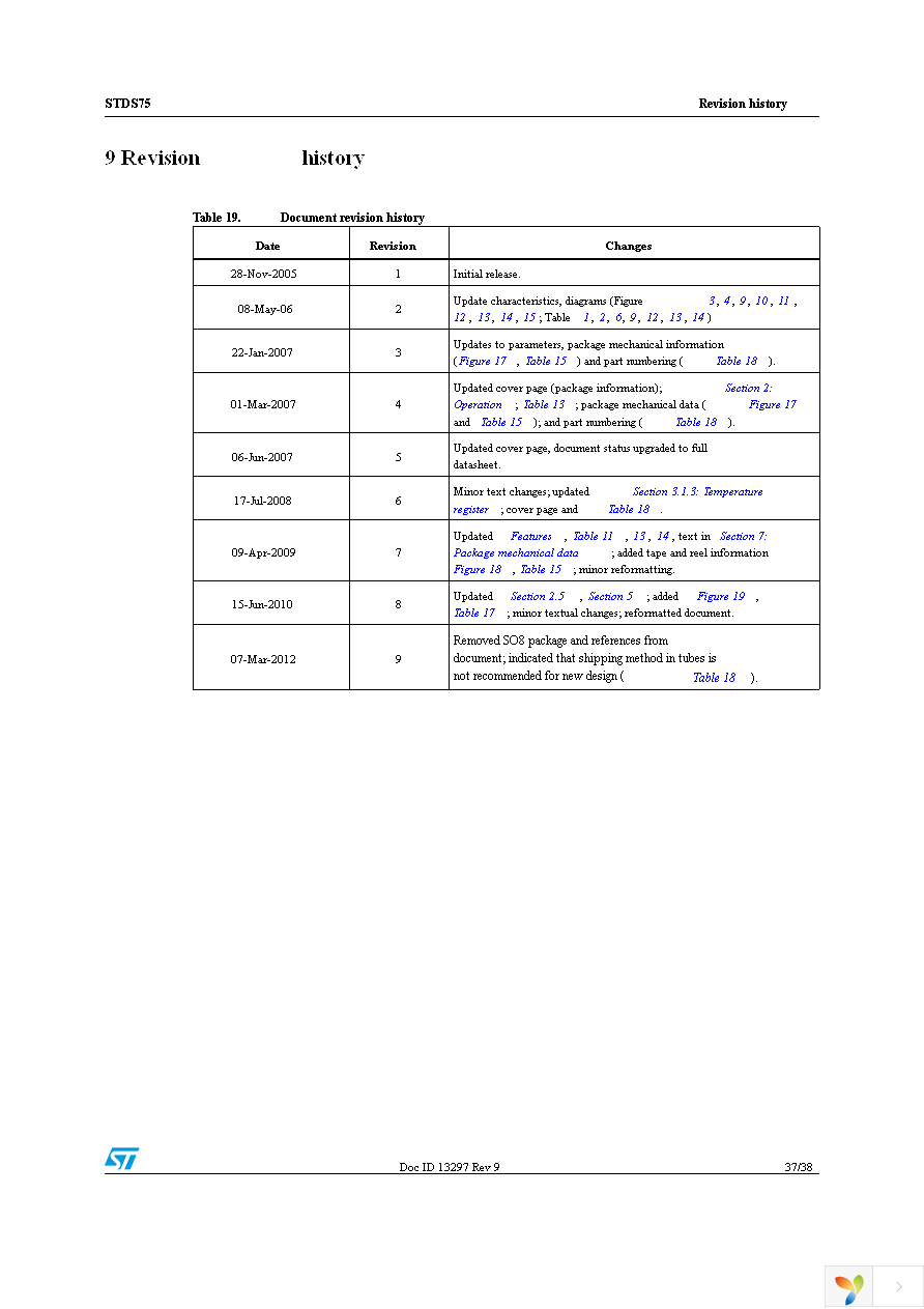 STDS75DS2F Page 37