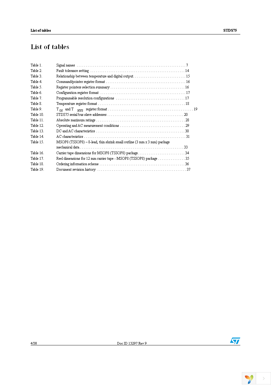 STDS75DS2F Page 4