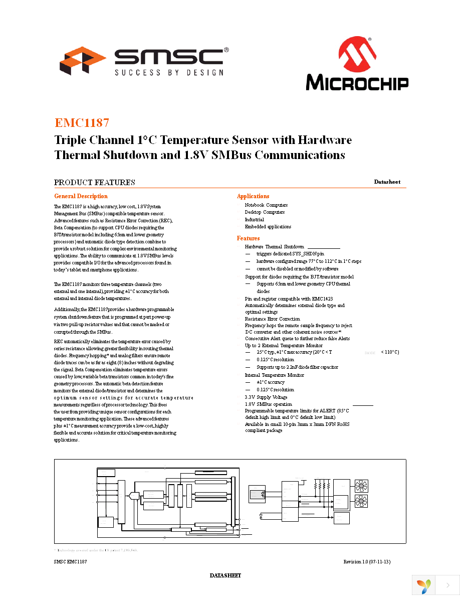 EMC1187-1-AIA-TR Page 1