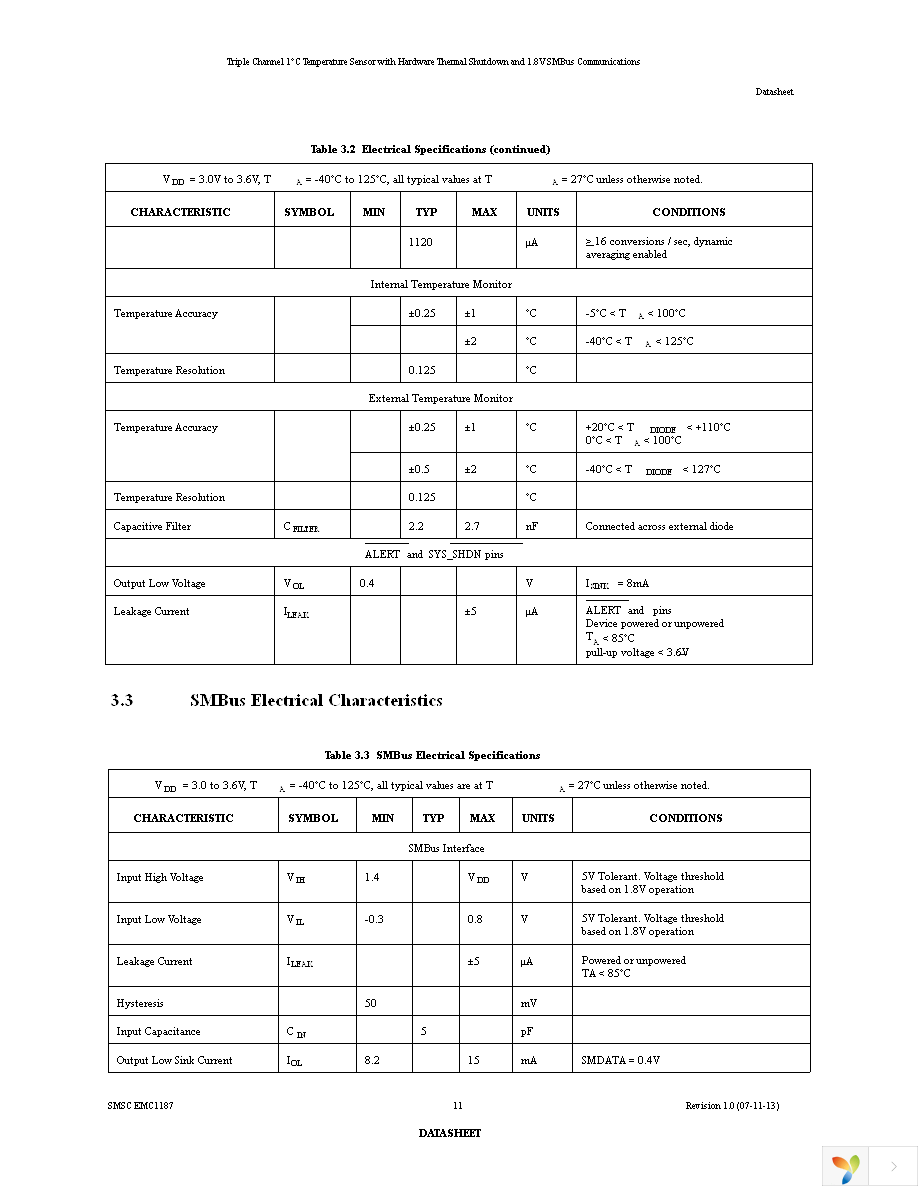 EMC1187-1-AIA-TR Page 11