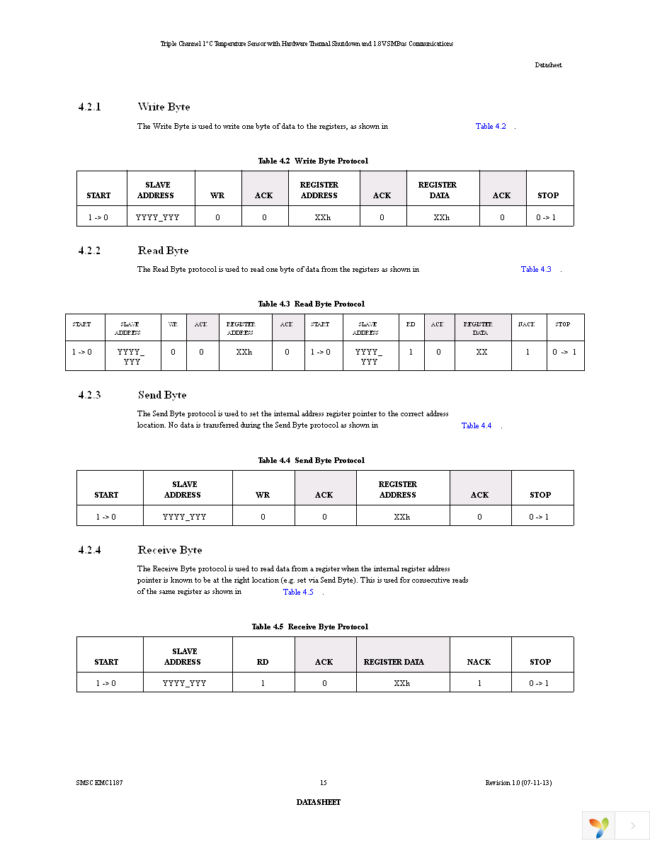 EMC1187-1-AIA-TR Page 15