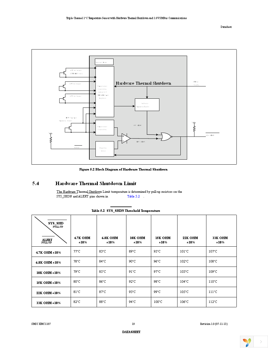 EMC1187-1-AIA-TR Page 19