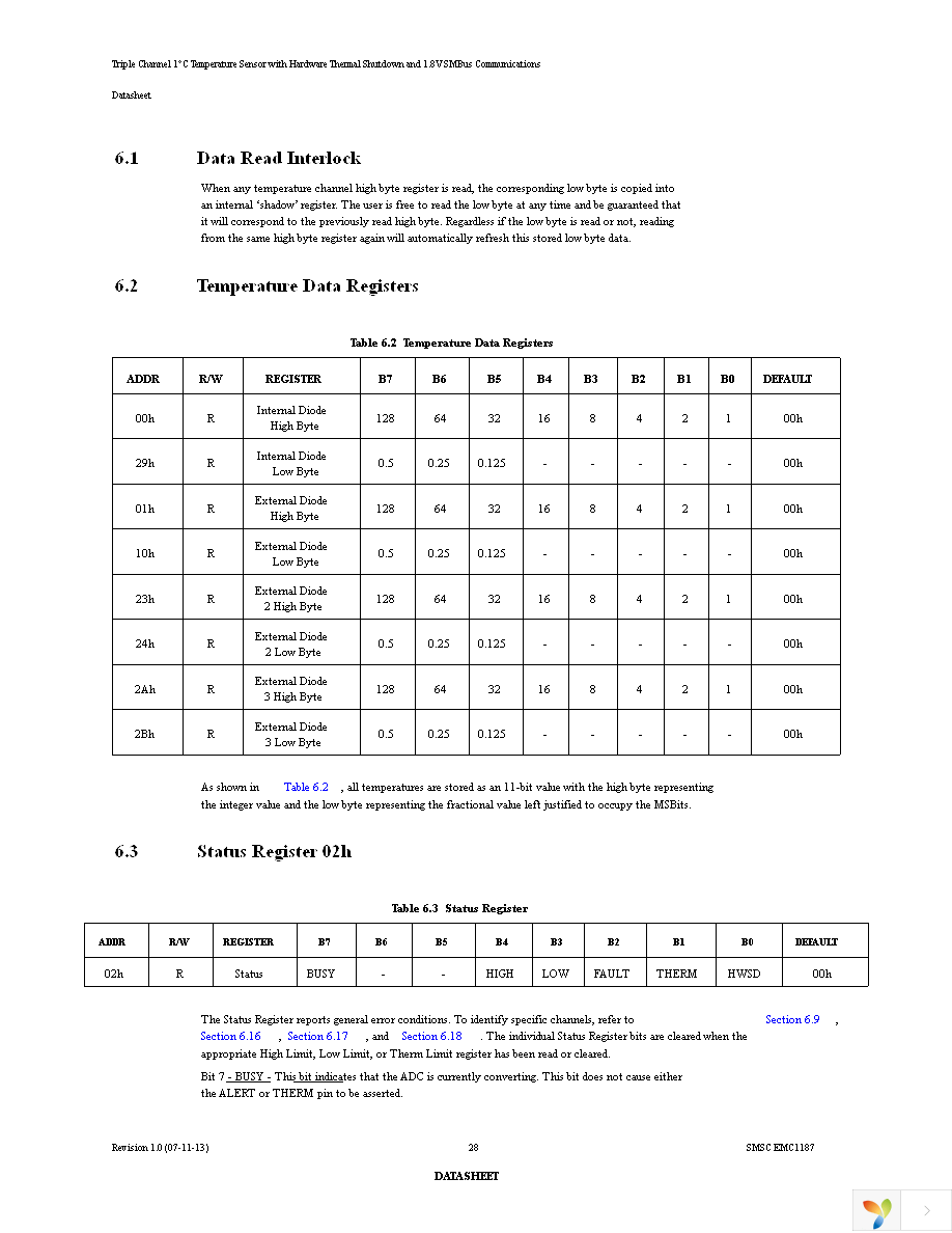 EMC1187-1-AIA-TR Page 28