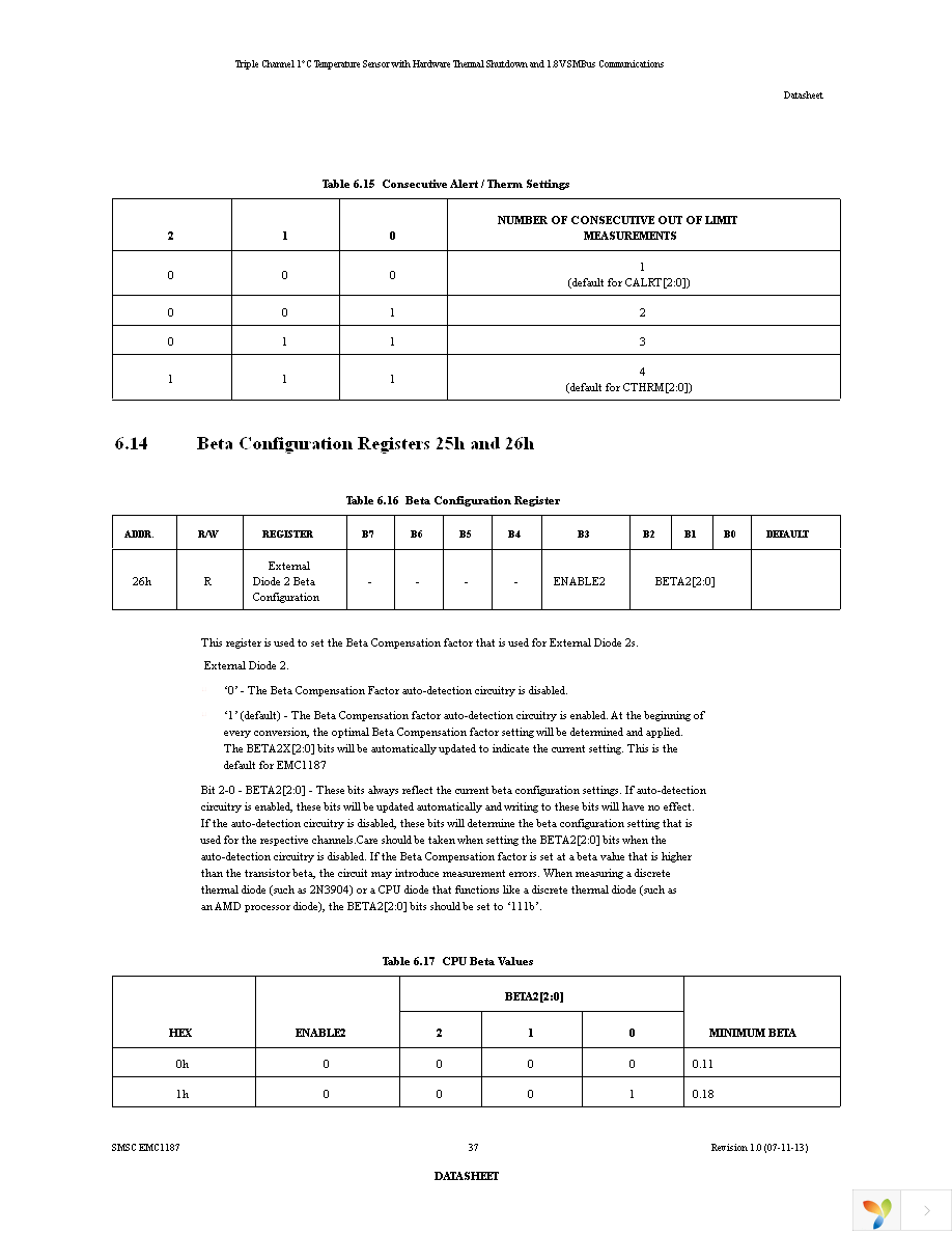 EMC1187-1-AIA-TR Page 37