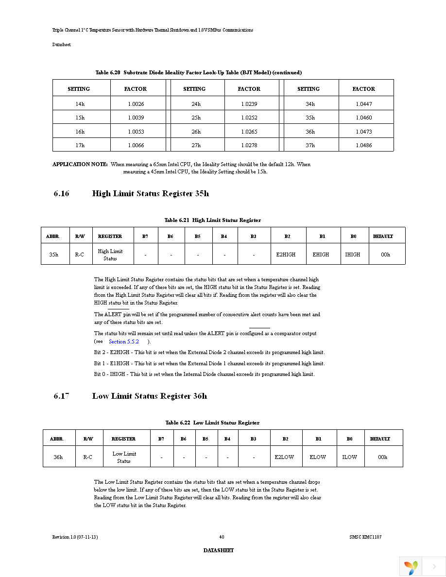 EMC1187-1-AIA-TR Page 40