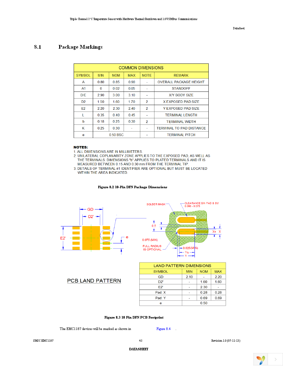 EMC1187-1-AIA-TR Page 45