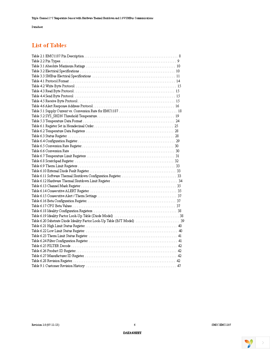 EMC1187-1-AIA-TR Page 6