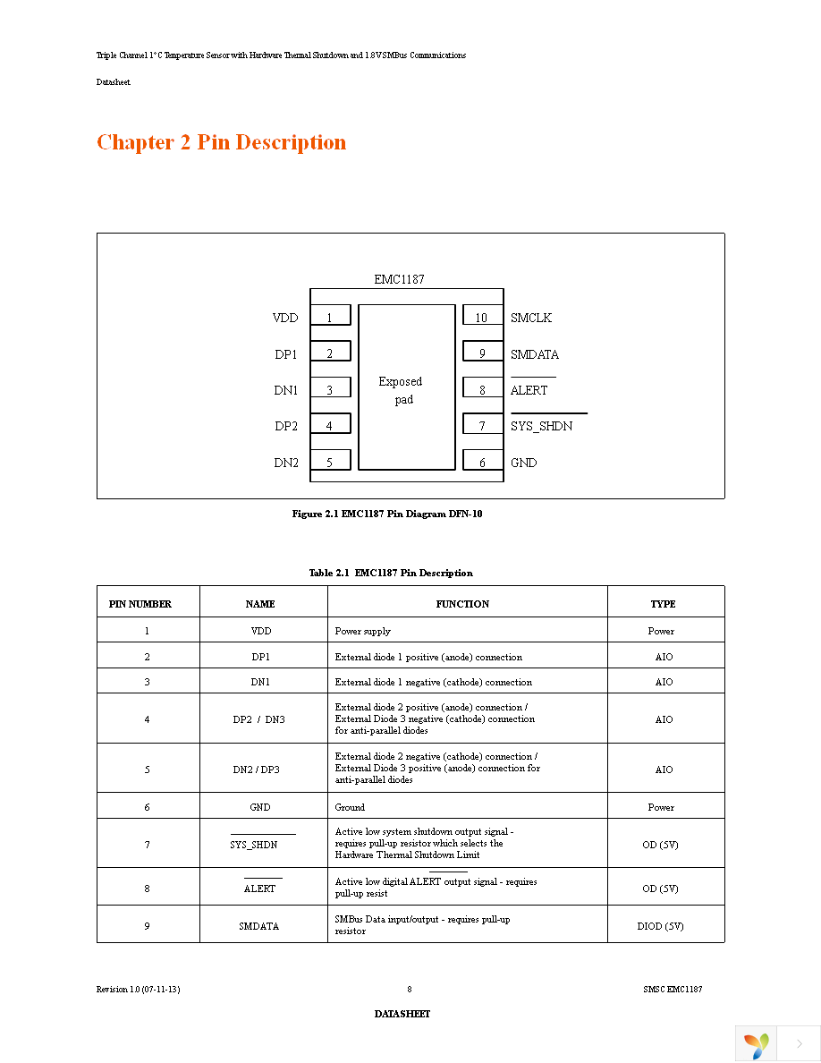 EMC1187-1-AIA-TR Page 8