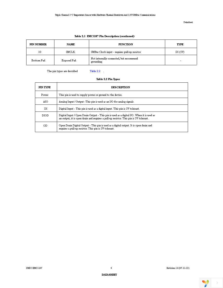 EMC1187-1-AIA-TR Page 9