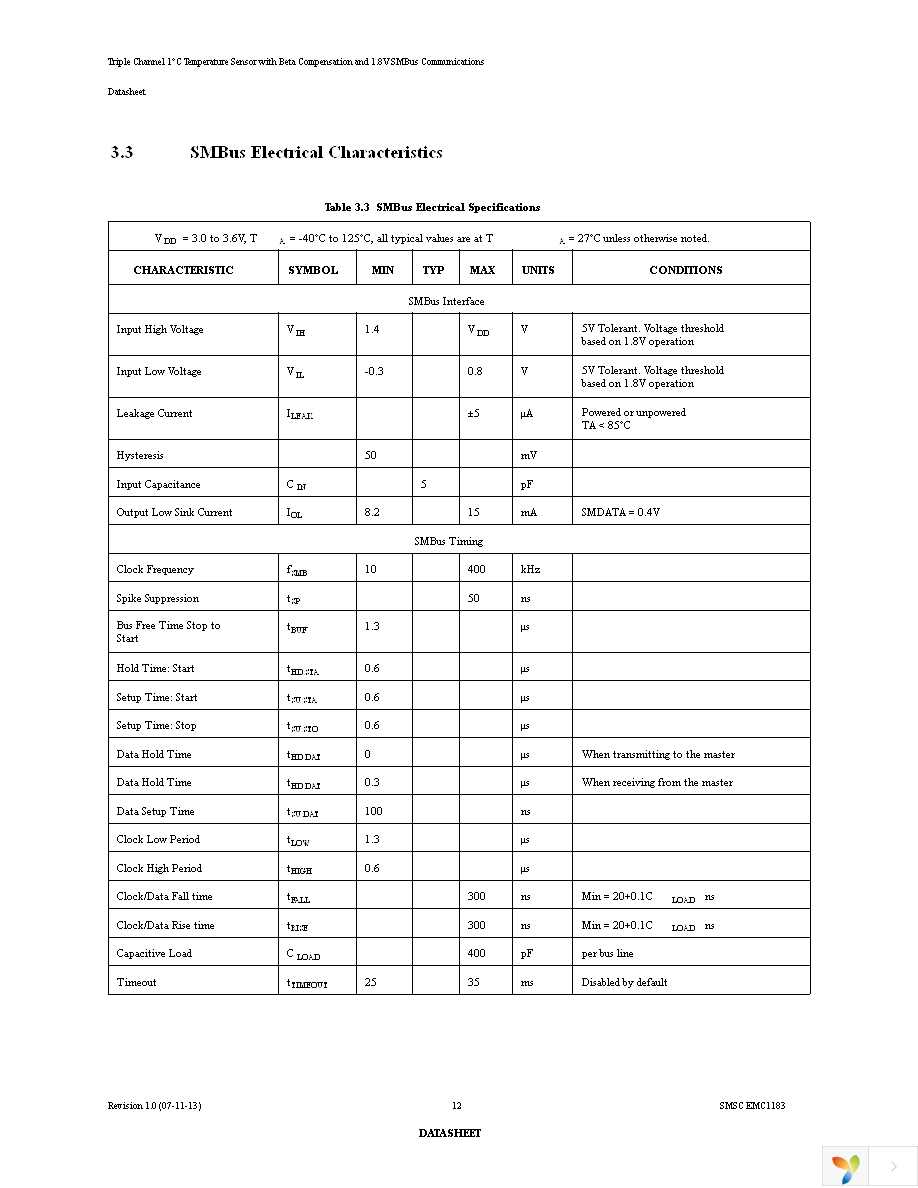 EMC1183-A-AIA-TR Page 12