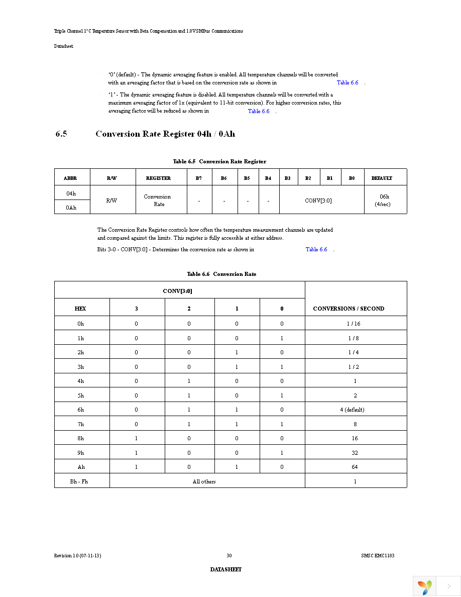 EMC1183-A-AIA-TR Page 30