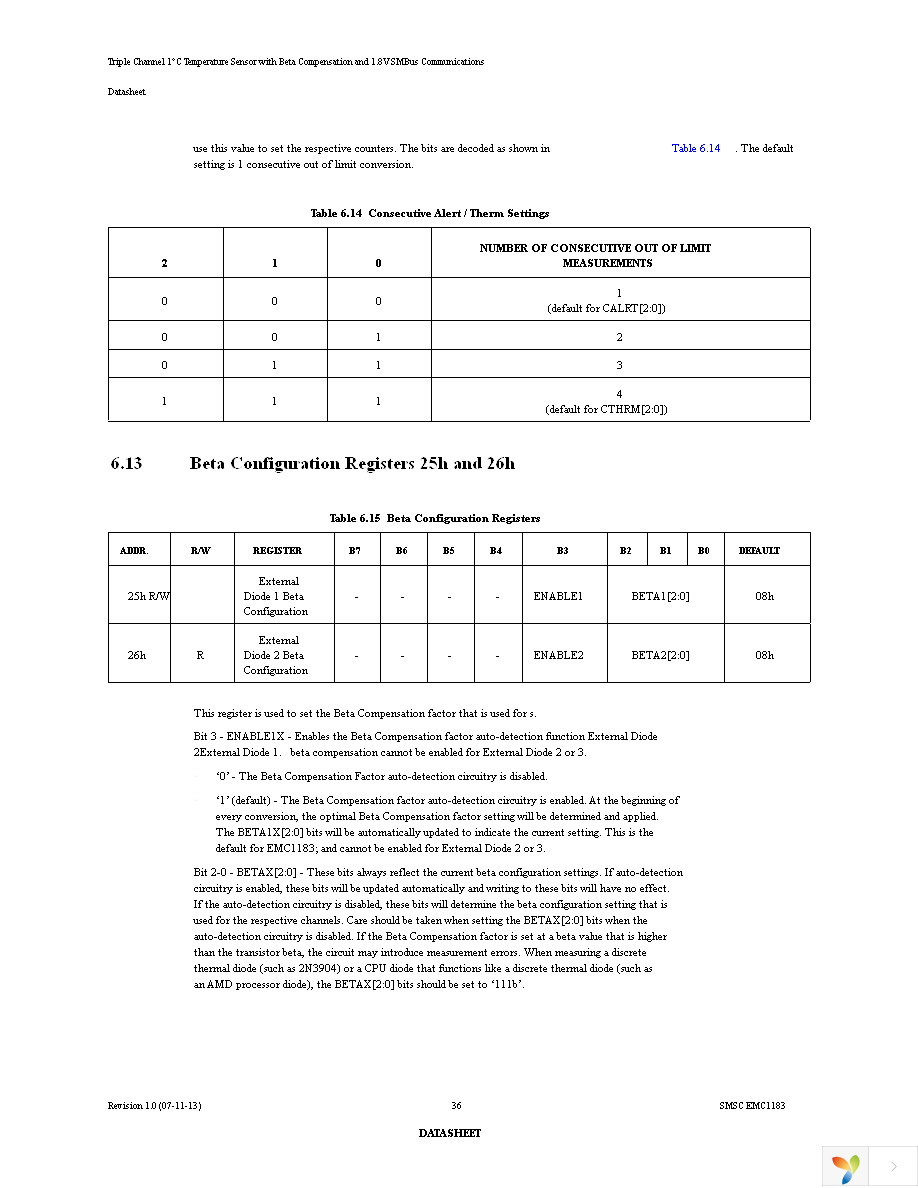 EMC1183-A-AIA-TR Page 36