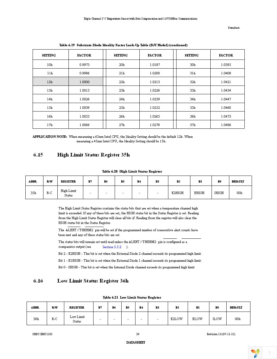 EMC1183-A-AIA-TR Page 39