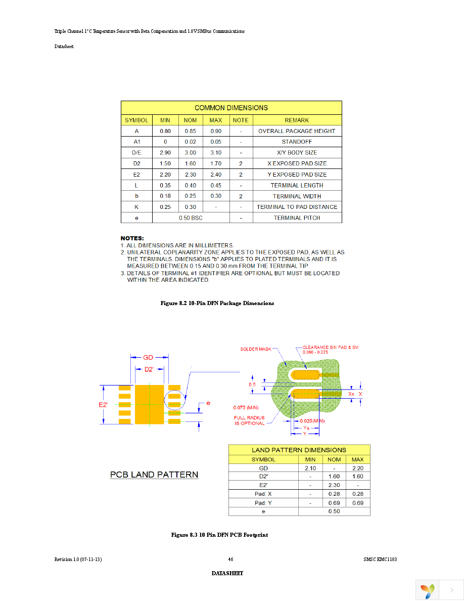 EMC1183-A-AIA-TR Page 46