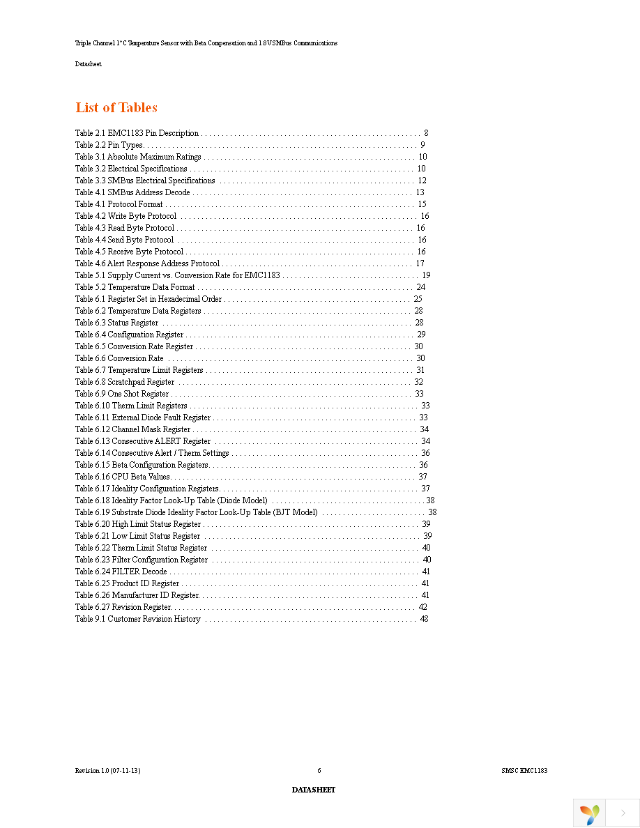 EMC1183-A-AIA-TR Page 6