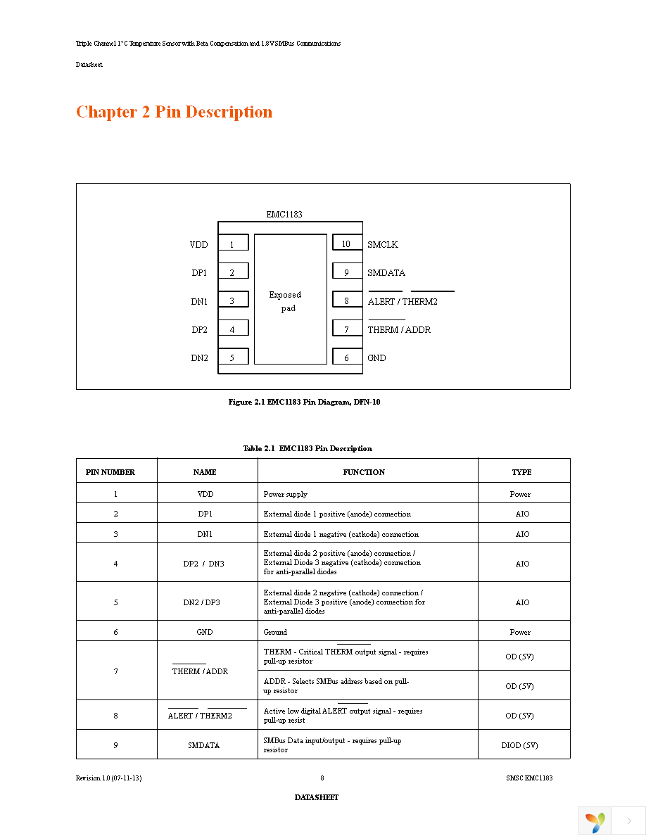 EMC1183-A-AIA-TR Page 8