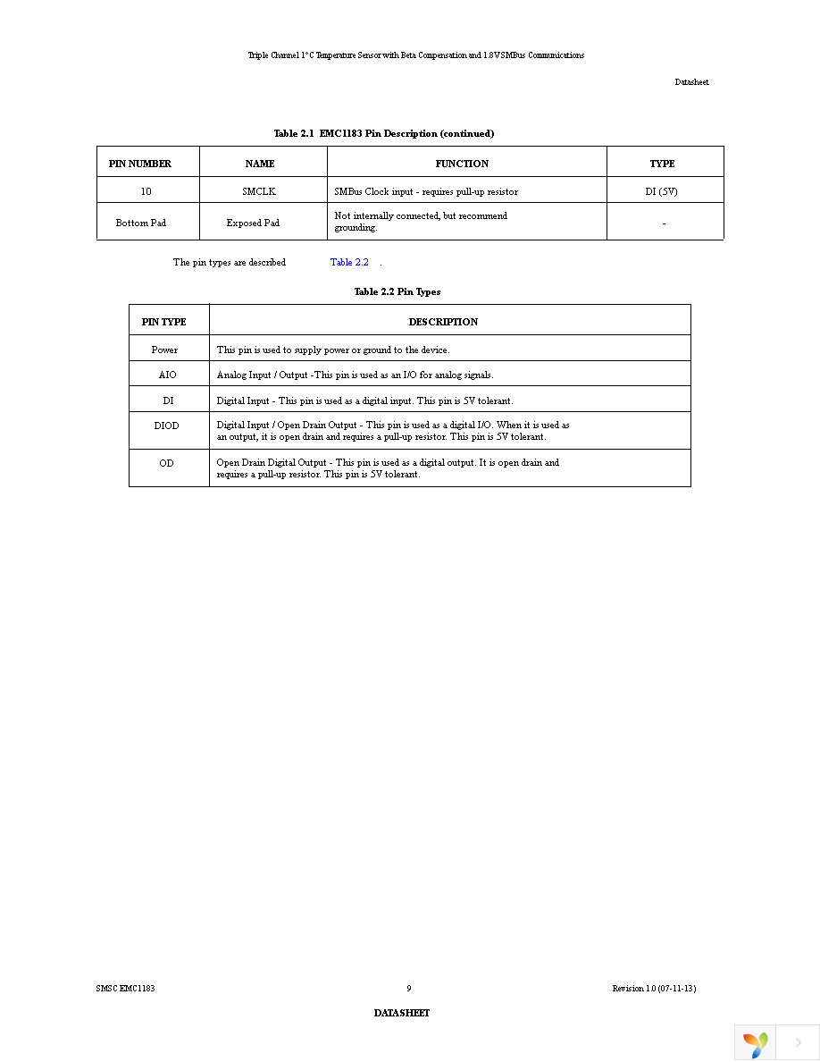 EMC1183-A-AIA-TR Page 9