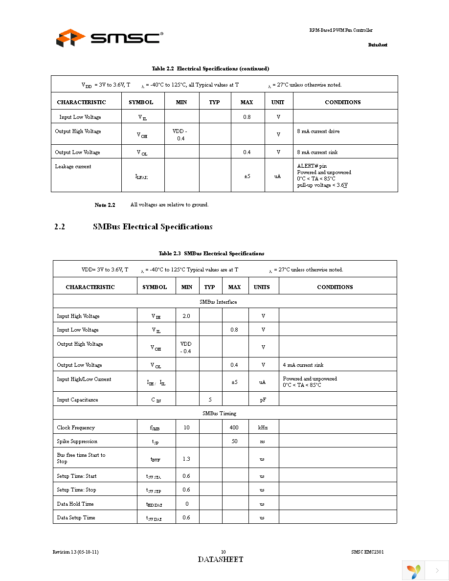 EMC2301-1-ACZL-TR Page 10