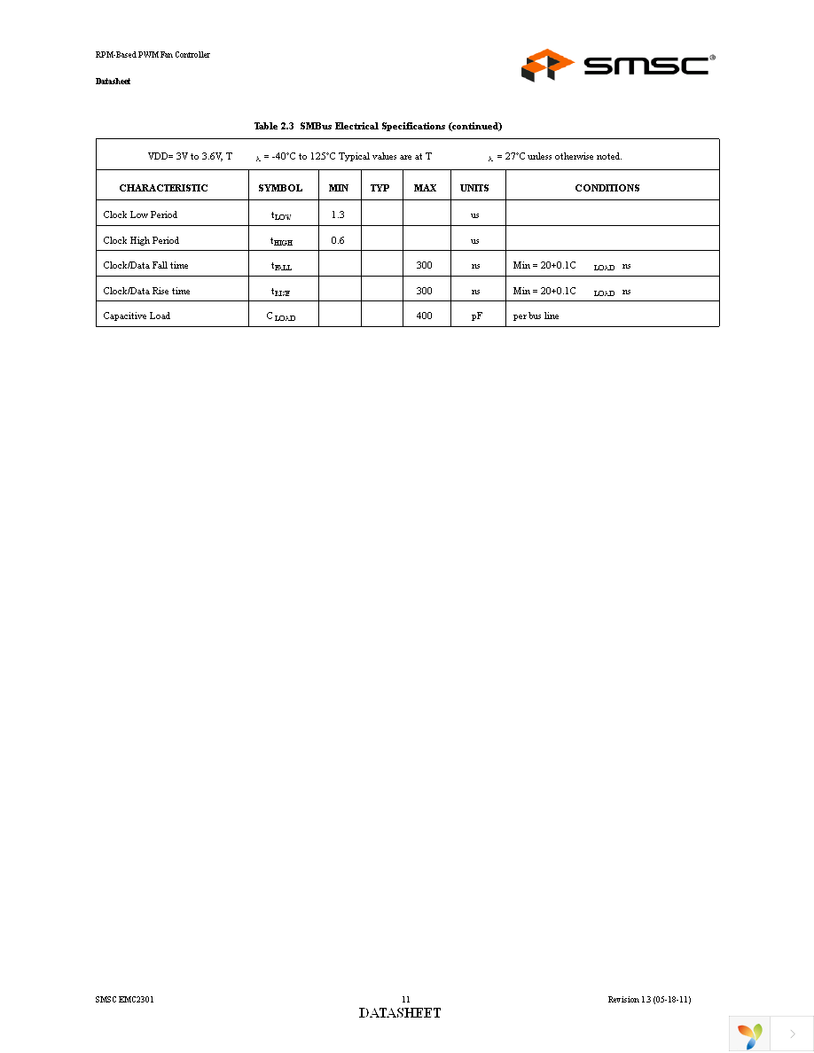 EMC2301-1-ACZL-TR Page 11