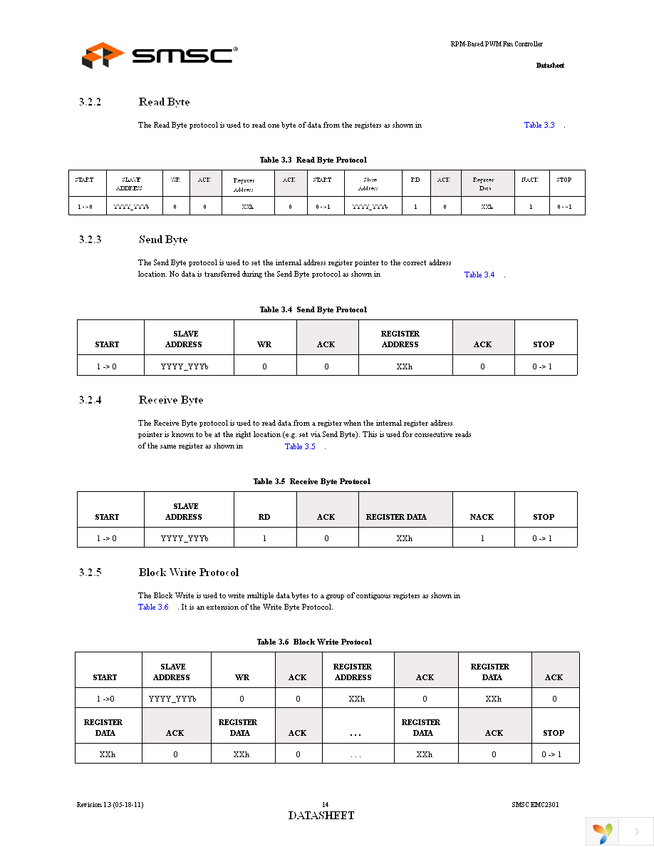 EMC2301-1-ACZL-TR Page 14