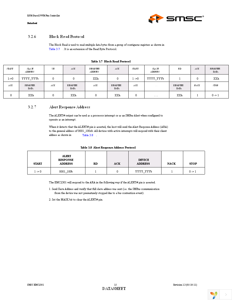 EMC2301-1-ACZL-TR Page 15