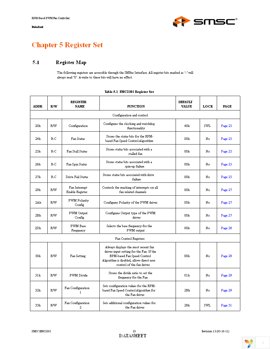 EMC2301-1-ACZL-TR Page 23