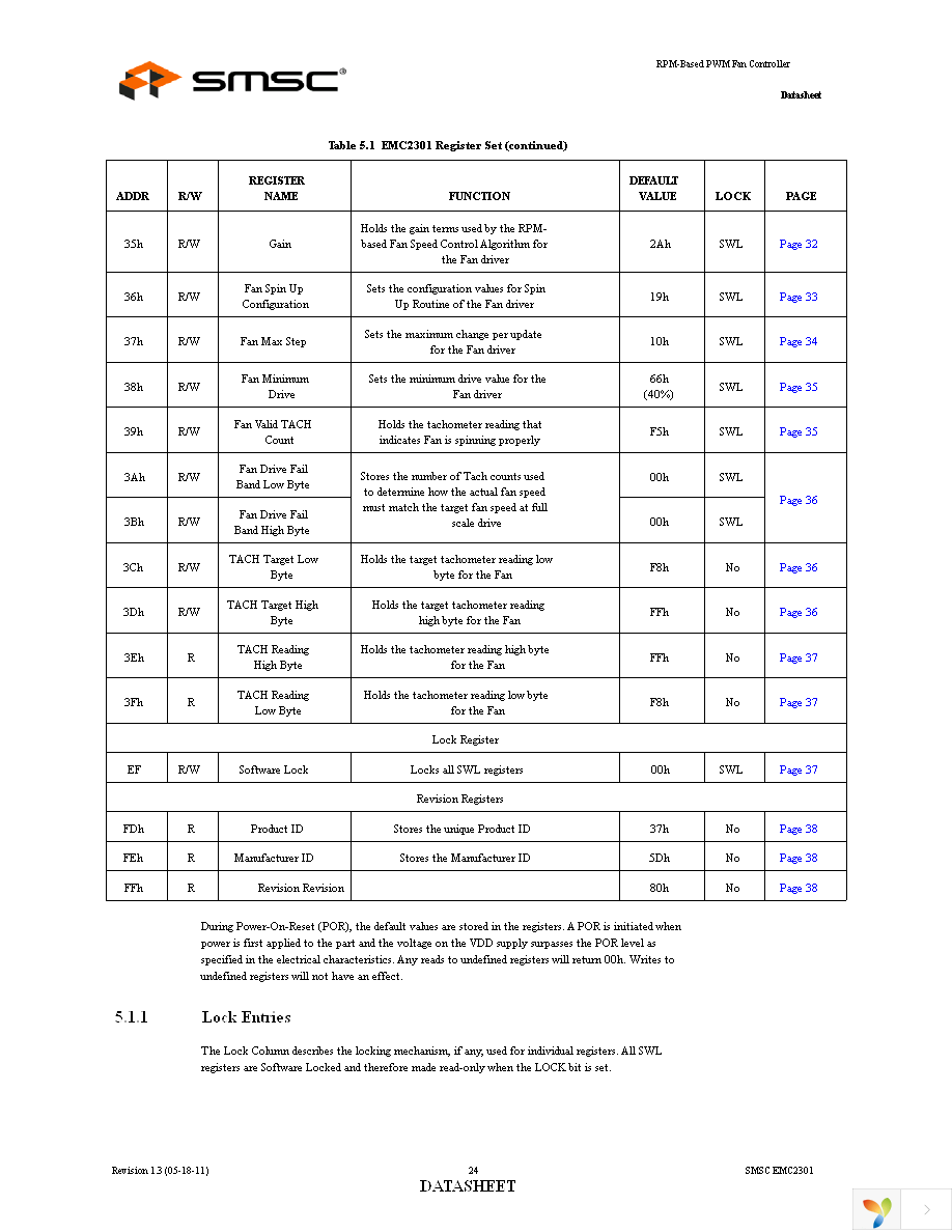 EMC2301-1-ACZL-TR Page 24