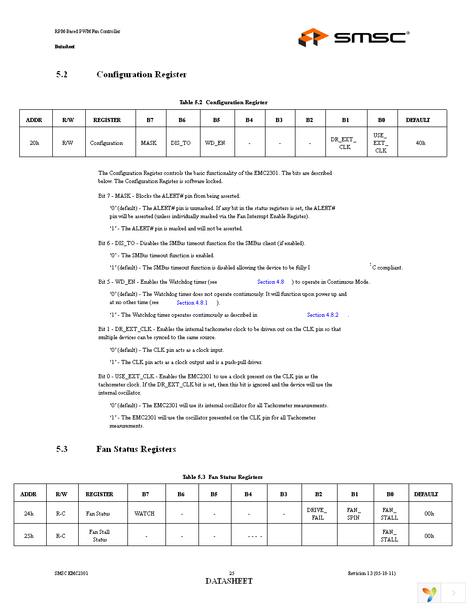 EMC2301-1-ACZL-TR Page 25