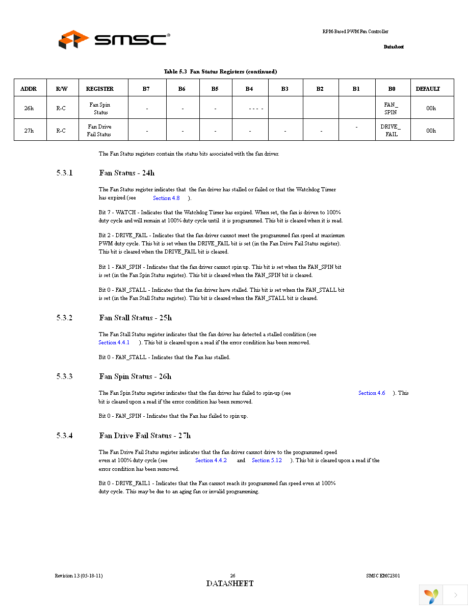 EMC2301-1-ACZL-TR Page 26