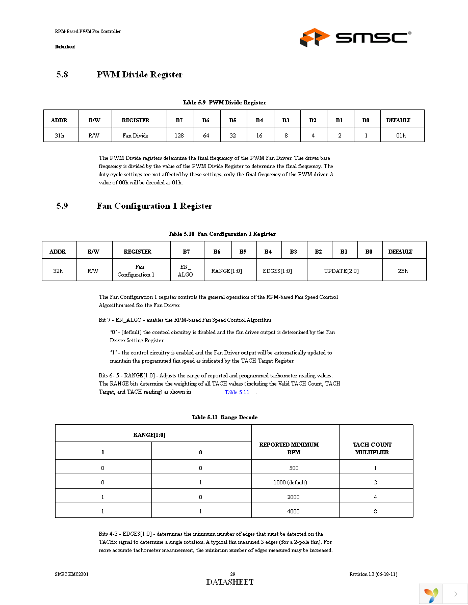 EMC2301-1-ACZL-TR Page 29