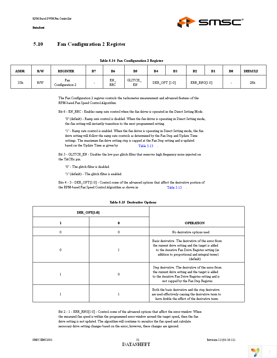 EMC2301-1-ACZL-TR Page 31