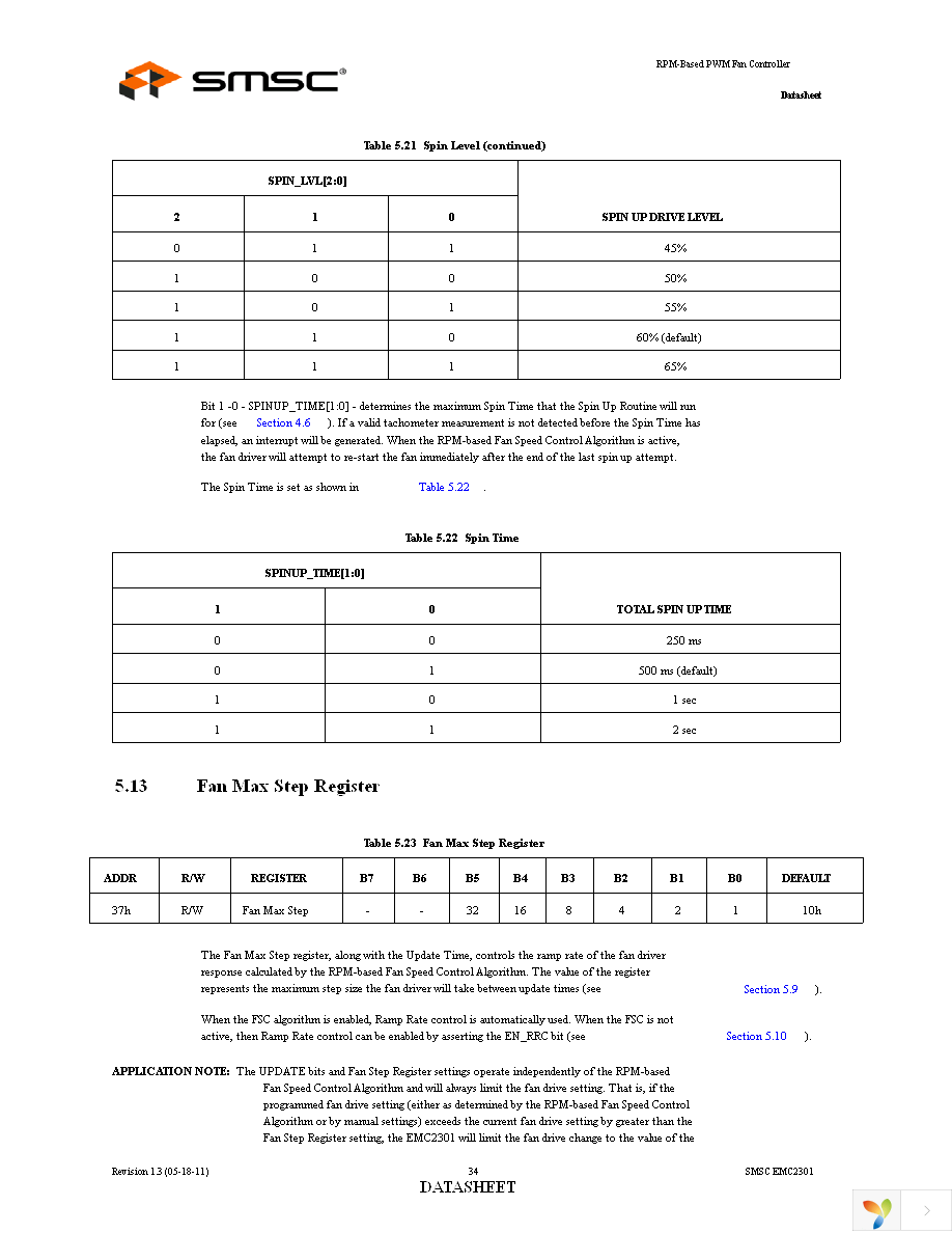 EMC2301-1-ACZL-TR Page 34