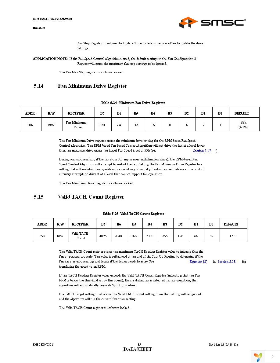 EMC2301-1-ACZL-TR Page 35