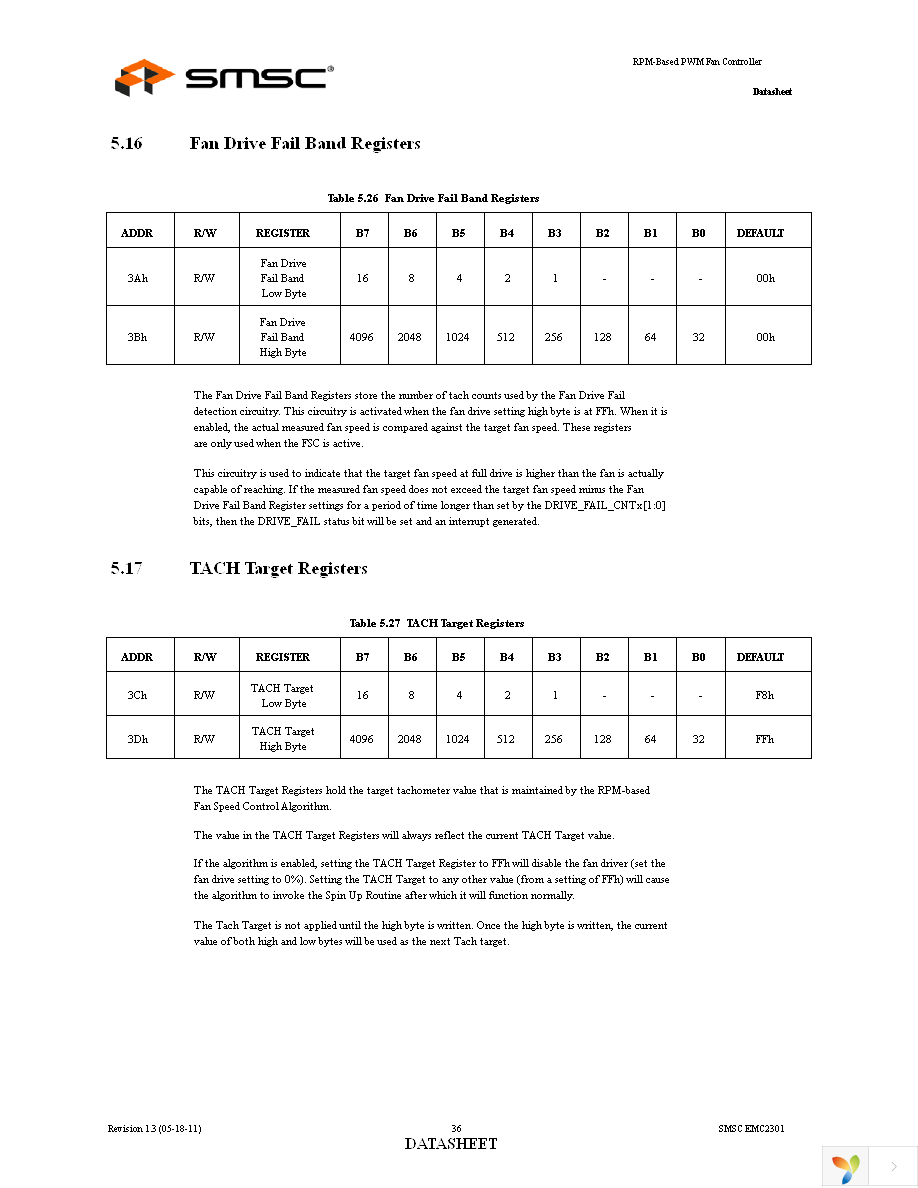 EMC2301-1-ACZL-TR Page 36