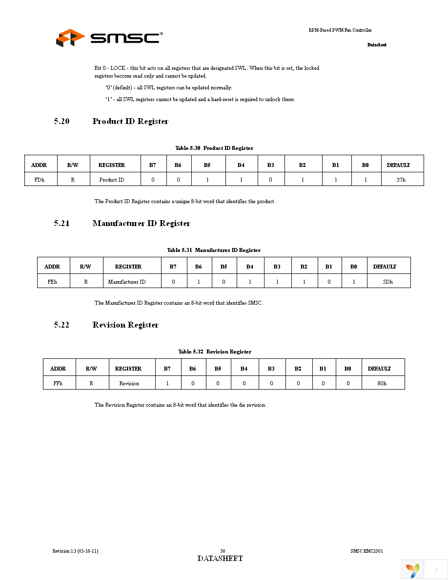 EMC2301-1-ACZL-TR Page 38