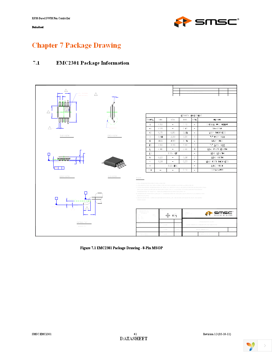 EMC2301-1-ACZL-TR Page 41