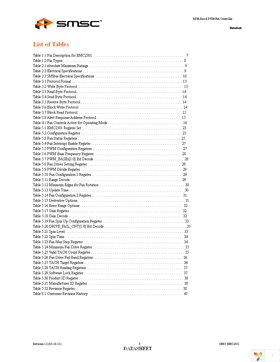 EMC2301-1-ACZL-TR Page 6