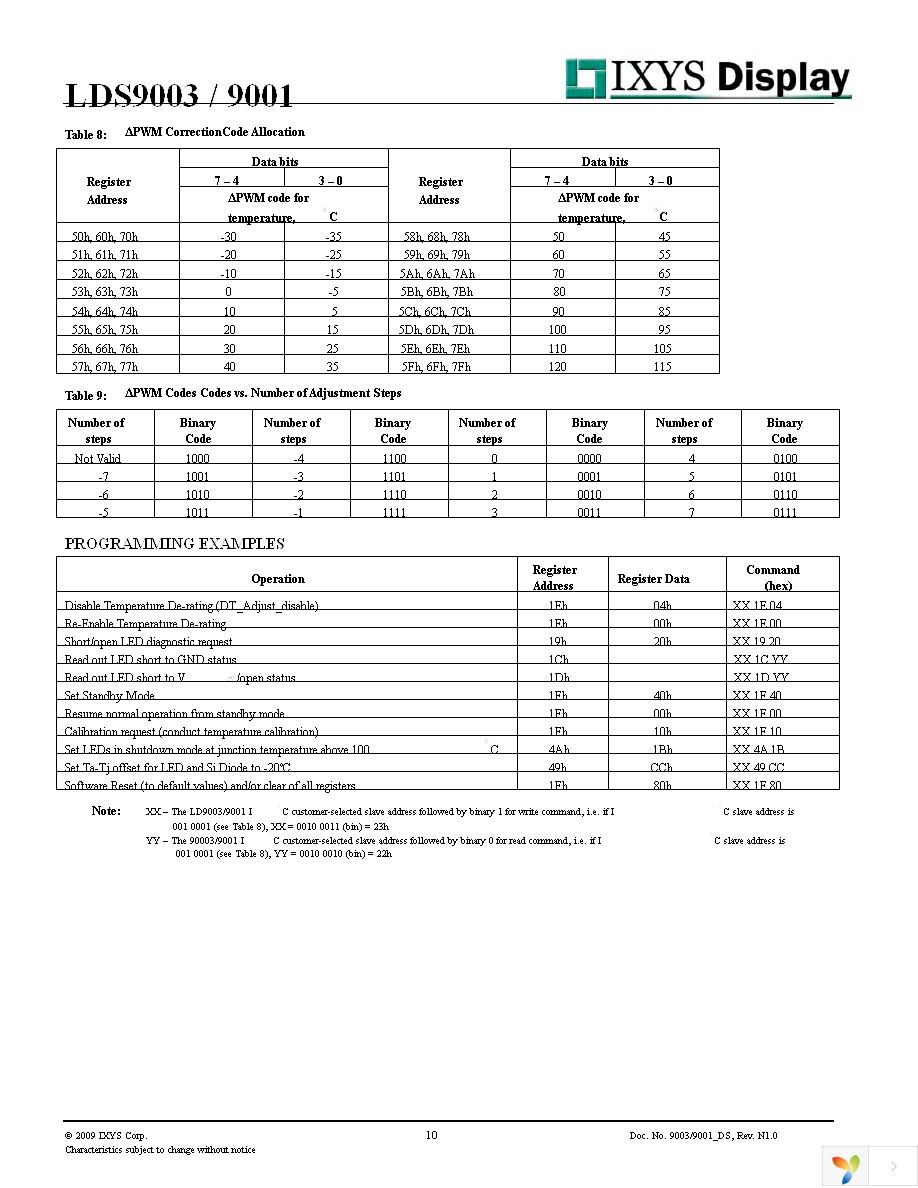 LDS9003-002-T2 Page 10