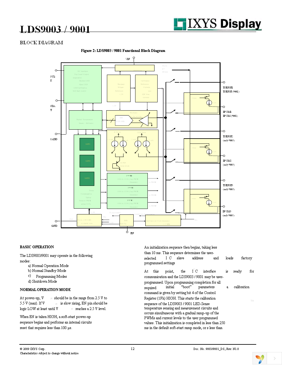 LDS9003-002-T2 Page 12