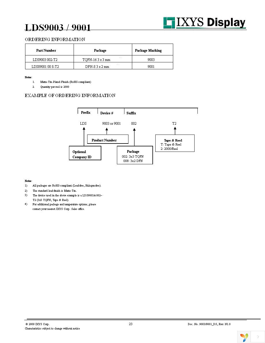 LDS9003-002-T2 Page 23