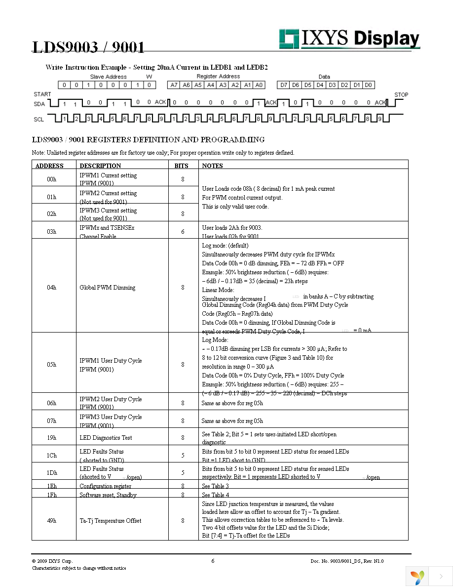 LDS9003-002-T2 Page 6