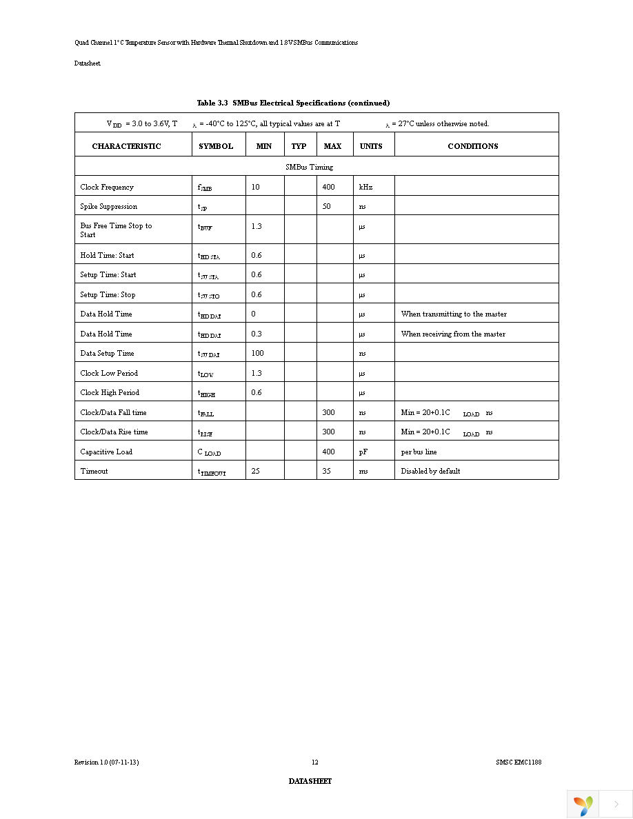 EMC1188-1-AIA-TR Page 12