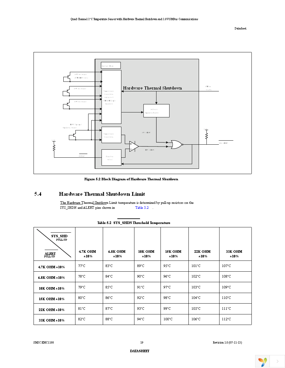 EMC1188-1-AIA-TR Page 19