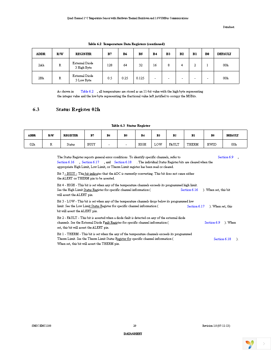 EMC1188-1-AIA-TR Page 29