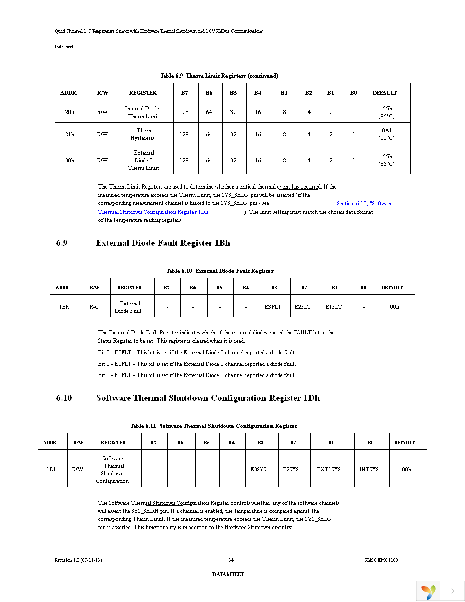 EMC1188-1-AIA-TR Page 34