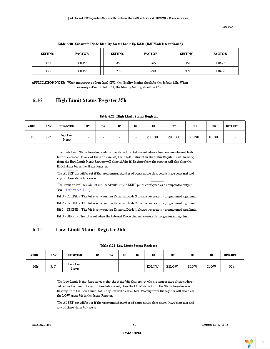 EMC1188-1-AIA-TR Page 41