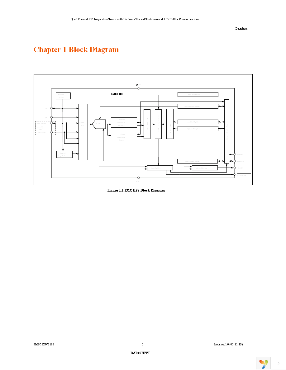 EMC1188-1-AIA-TR Page 7