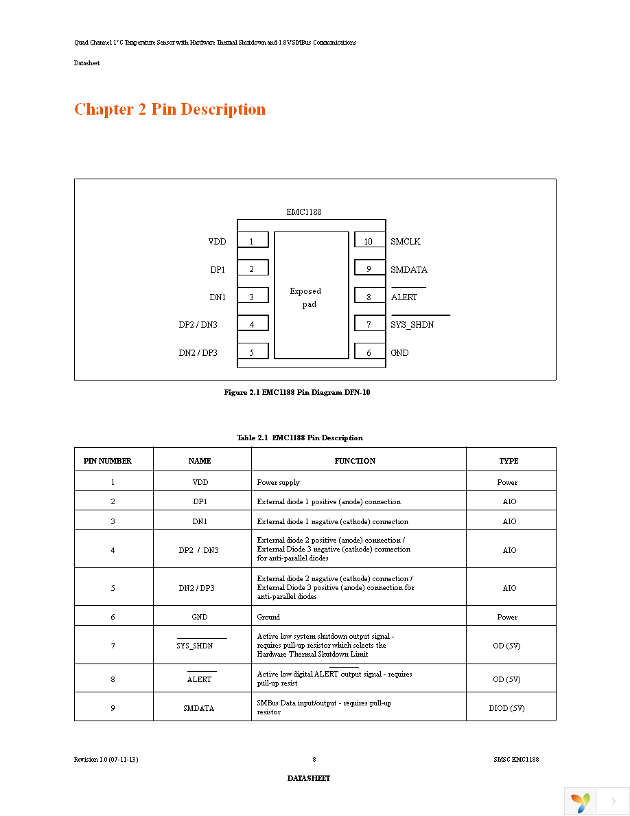 EMC1188-1-AIA-TR Page 8